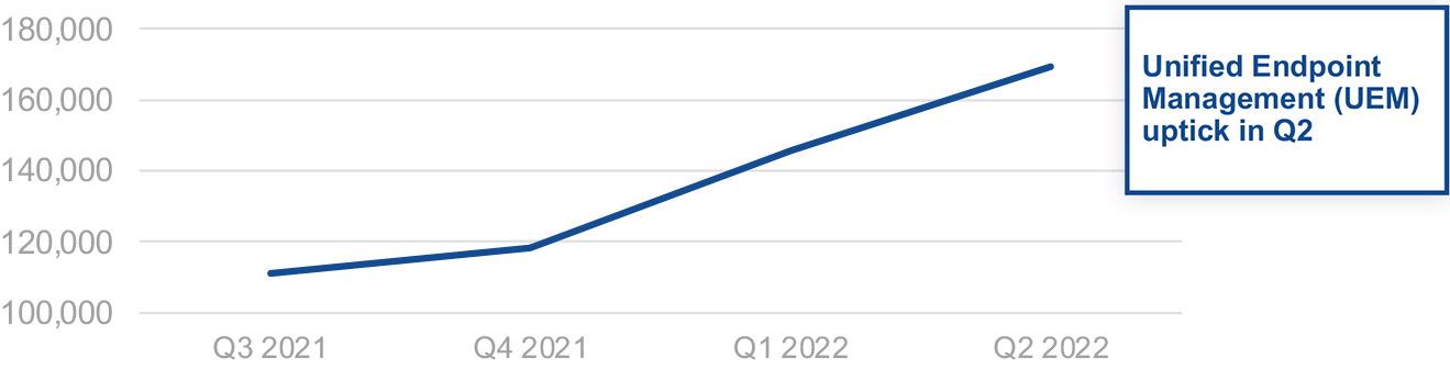 Better-alignment,-end-to-end-graph-r1