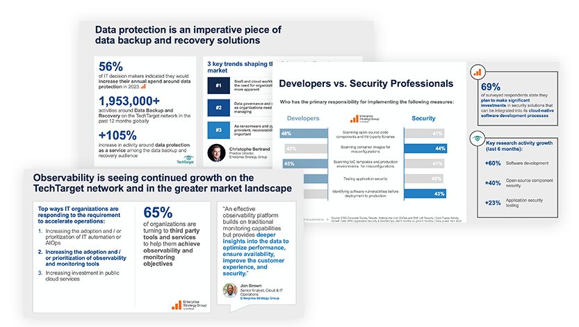 tech-market-research